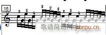 ܇(ch) ٿپ Czerny 299 11 ʾ(V)9