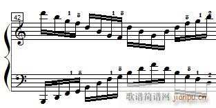 ܇(ch) ٿپ Czerny 299 36 ʾ(V)8