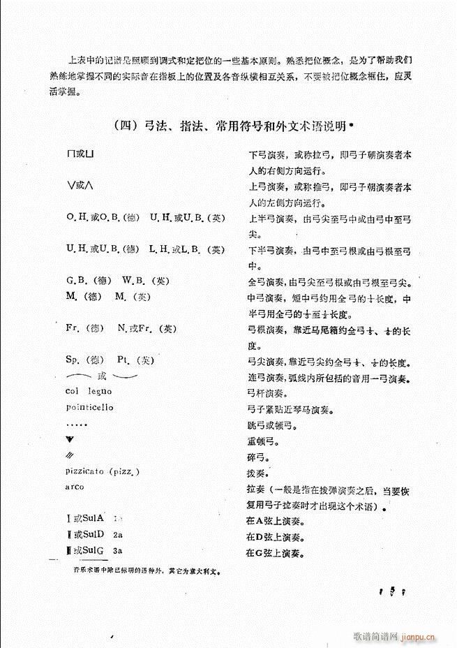 ٌ(sh)ý̳Ŀ1 80(V)8