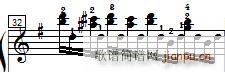 ܇(ch) ٿپ Czerny 299 38 ʾ(V)10