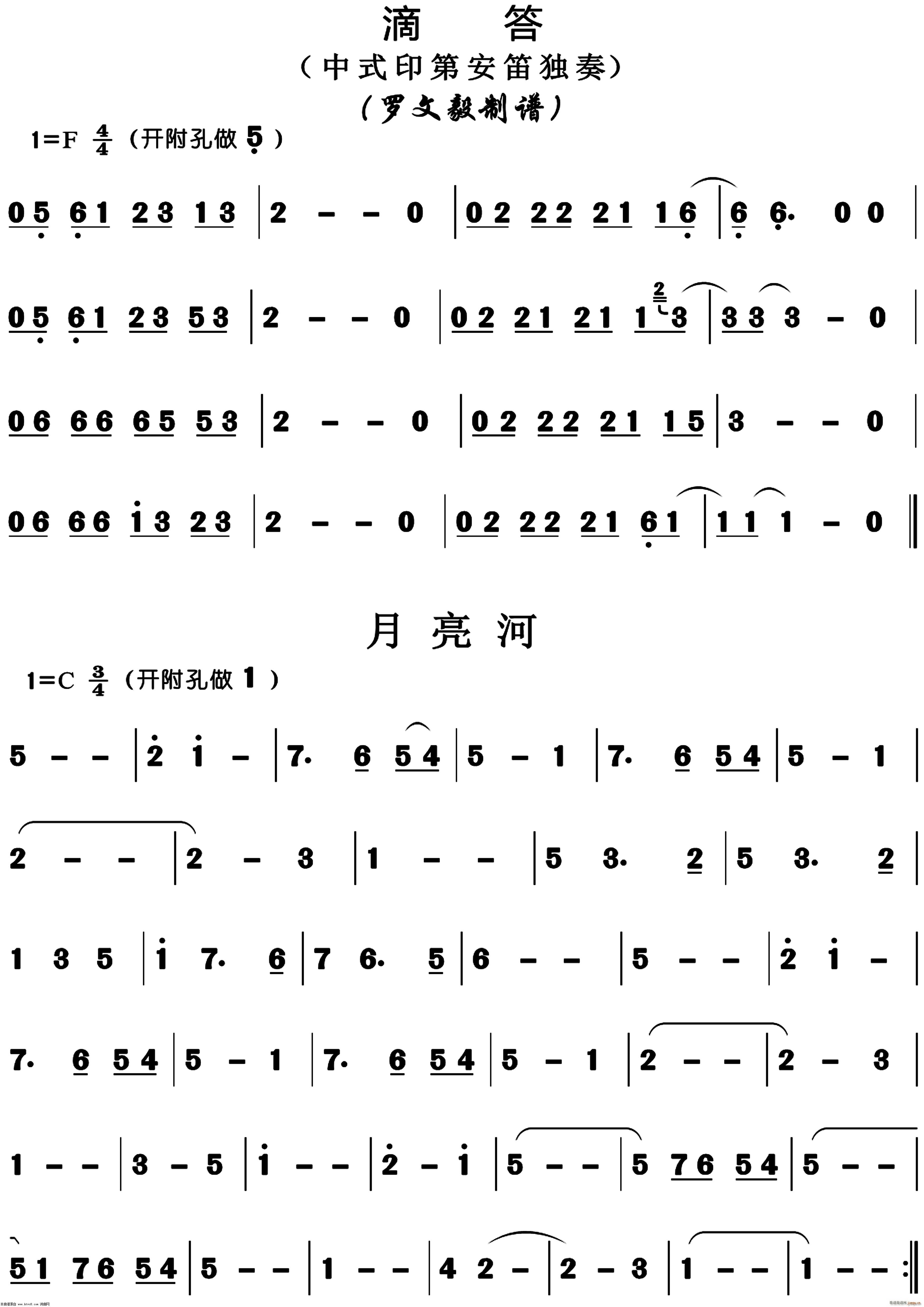 δ (ѺV)1