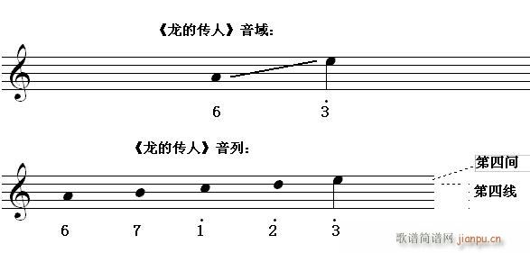 T(mn)6 RxӸ˶ȃȵ a(ʮּ)1