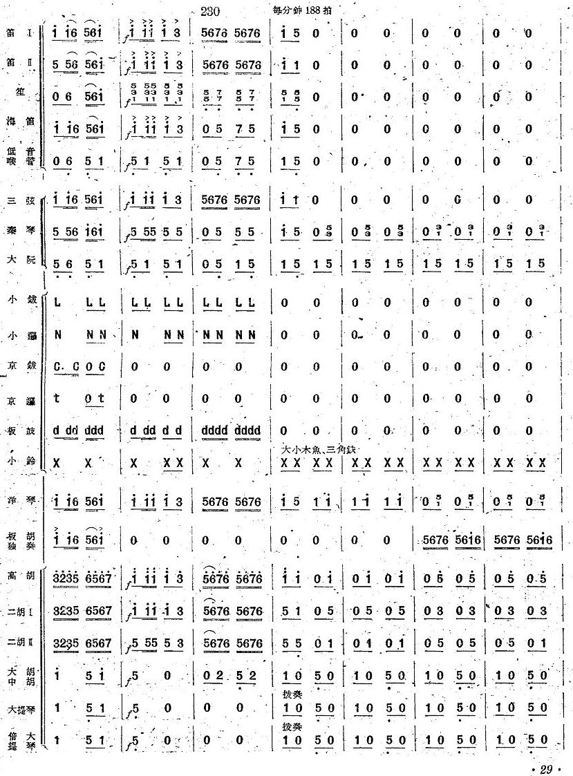 28(V)1