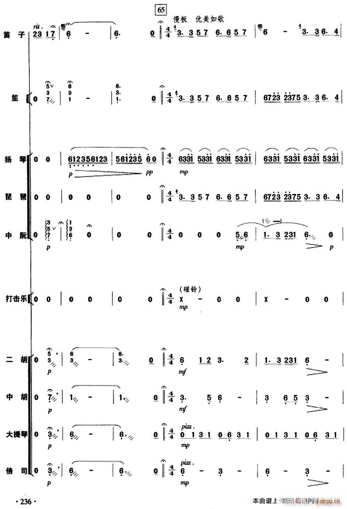 cS (l ) 236(V)1