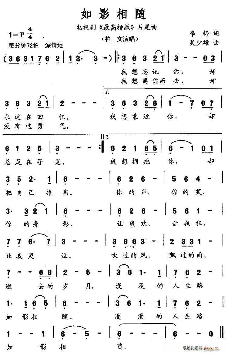 ӰS(ָV)1