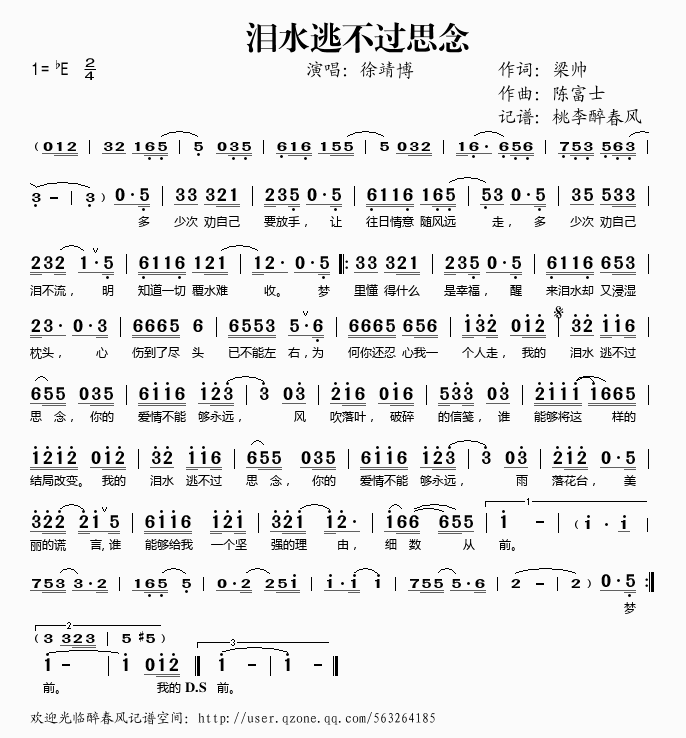 IˮӲ^(gu)˼(ָV)1