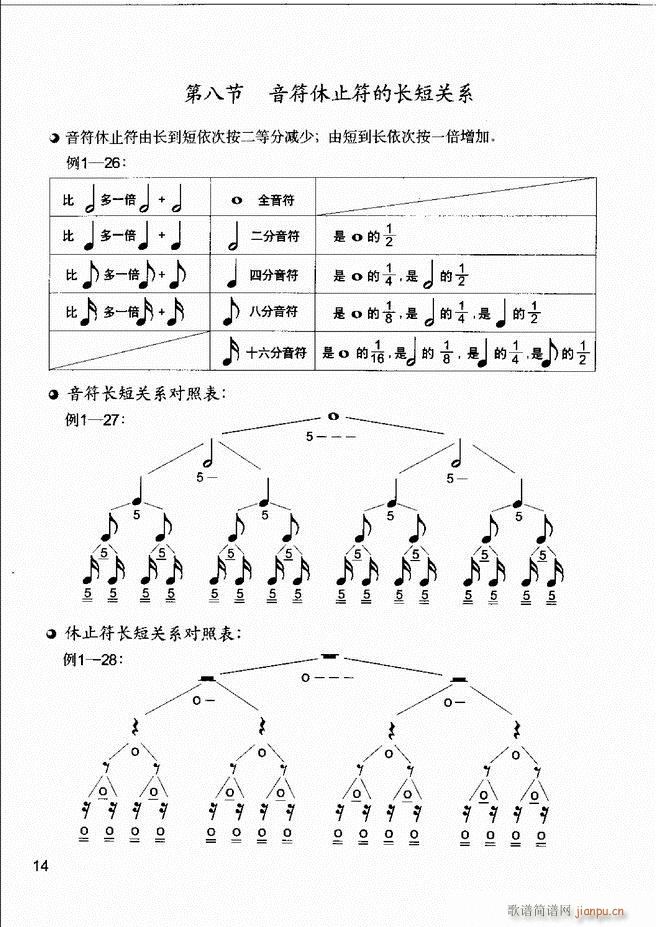 (l )֪R (l )R A IP(pn)(sh)`1 60(ʮּ)18