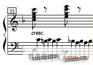 ܇(ch) ٿپ Czerny 299 40 ʾ(V)13