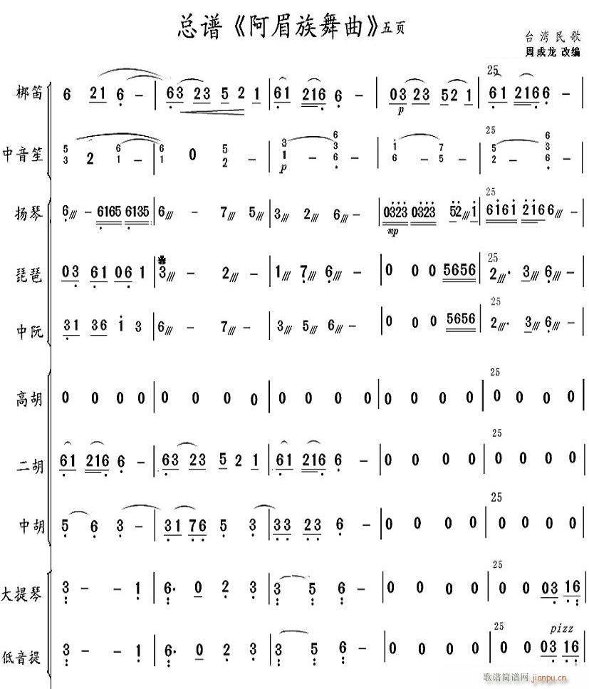  5(V)1