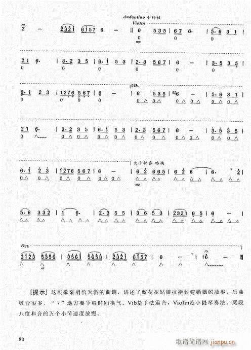 ԌW(xu)̳61-80(V)20