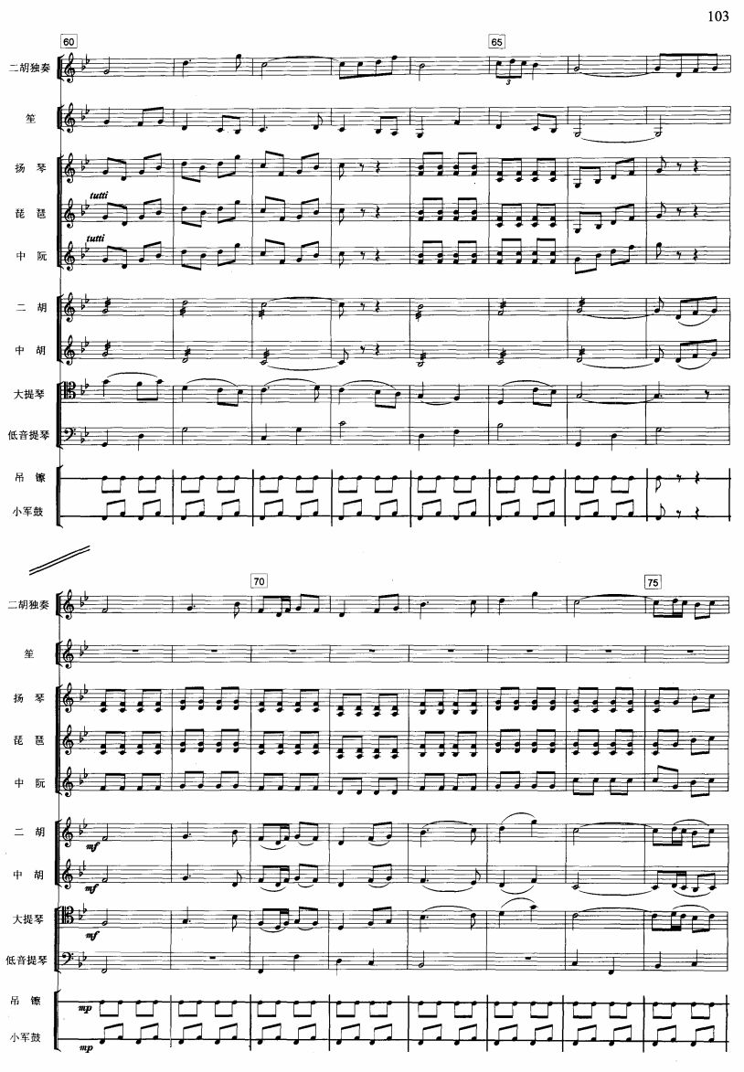 Rv5(V)1