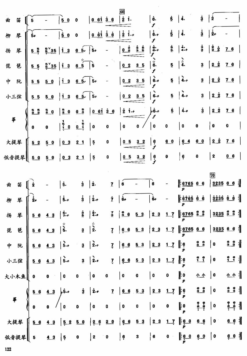 l5(V)1