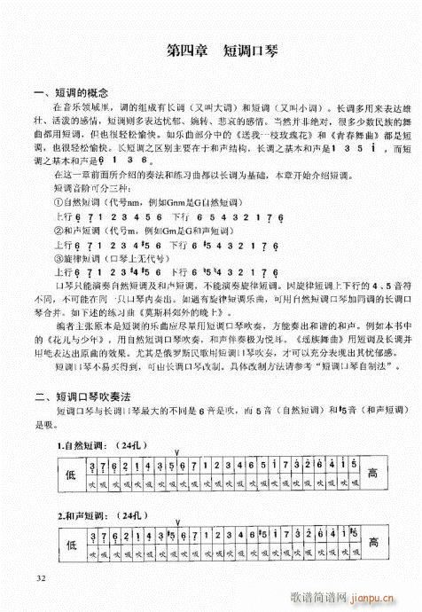 ԌW(xu)̳21-40(V)12