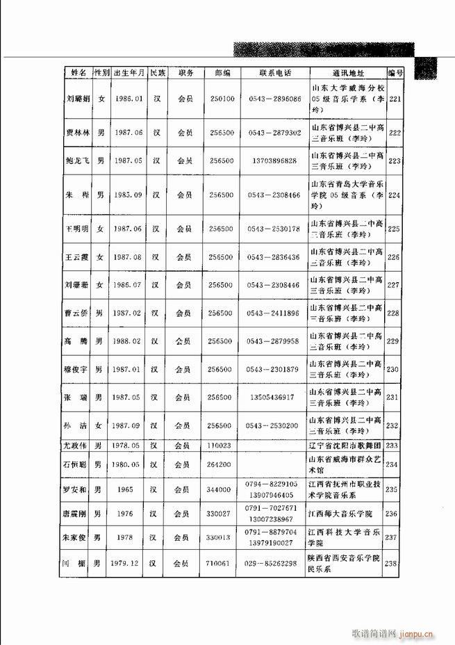 Їˇg(sh)541 598(V)45