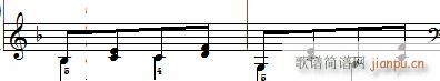 ܇(ch) ٿپ Czerny 299 14 ʾ(V)5