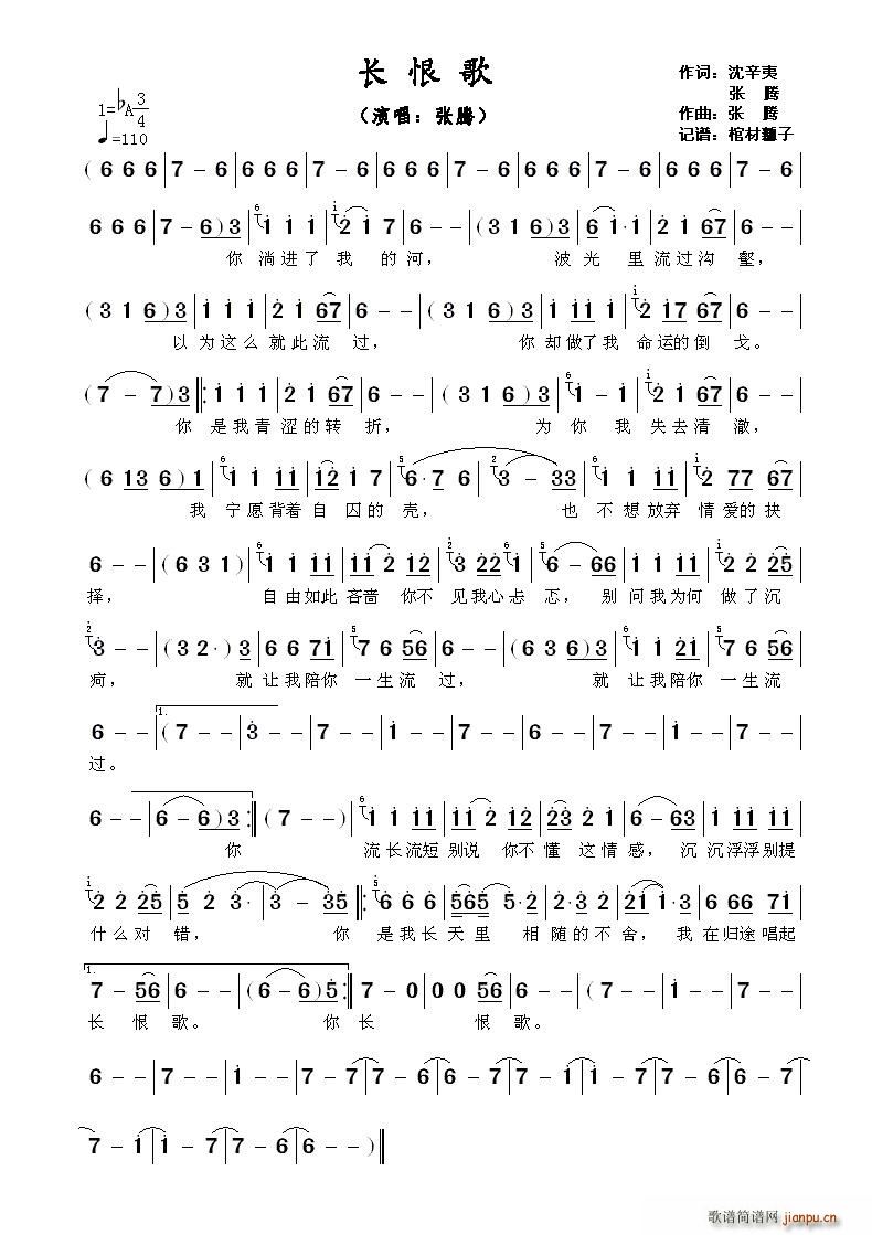 ?L(chng)޸(ָV)1