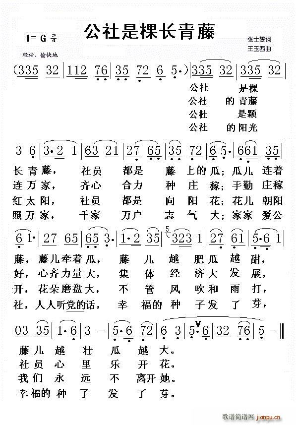 ǿL(chng)(ָV)1