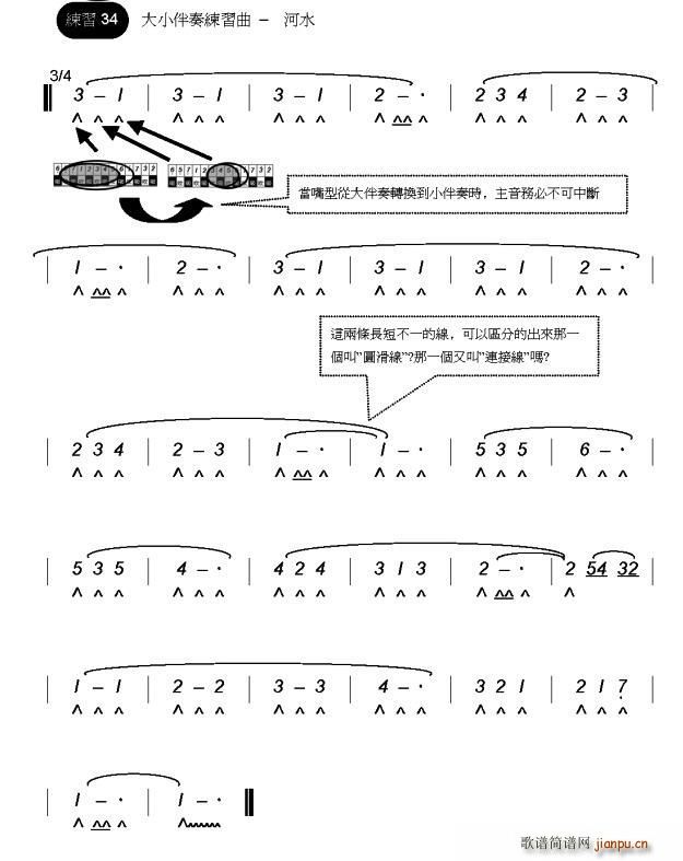 ˮ(V)1