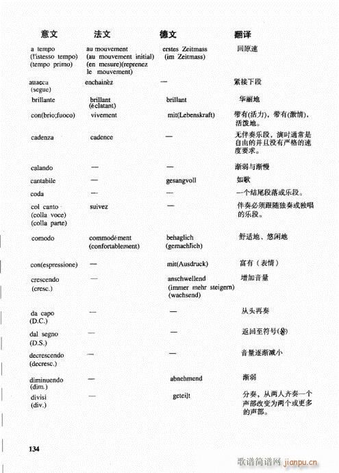 ҌW(xu)A̖121-143(ʮּ)14