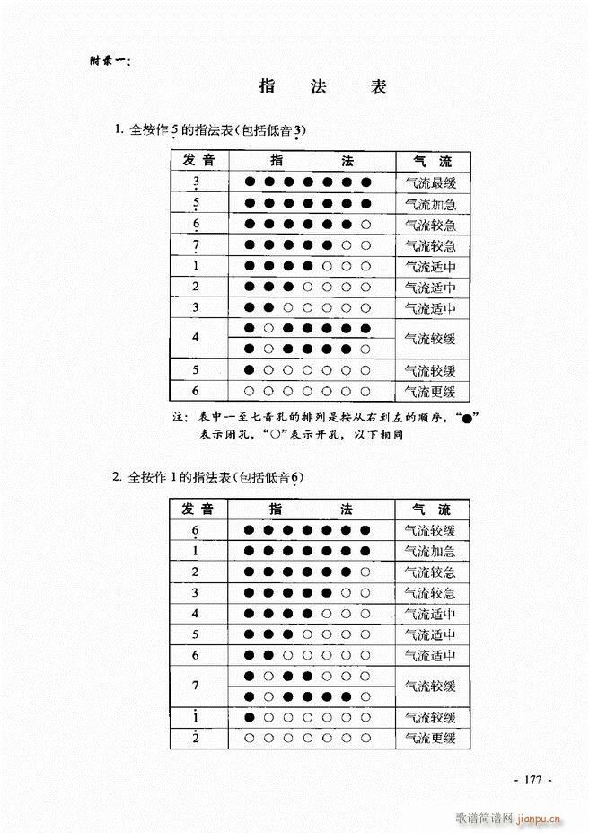 Jz ͞(sh)ý̳121 180(JzV)57