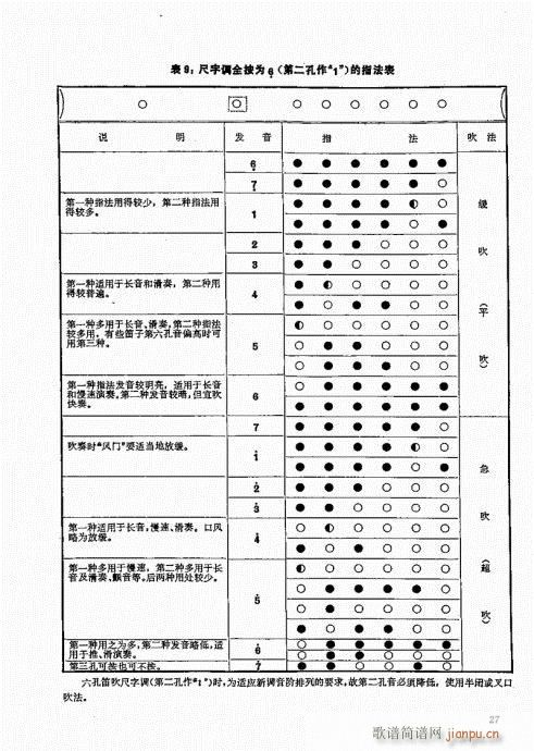 ь(sh)ý̳21-40(ѺV)7