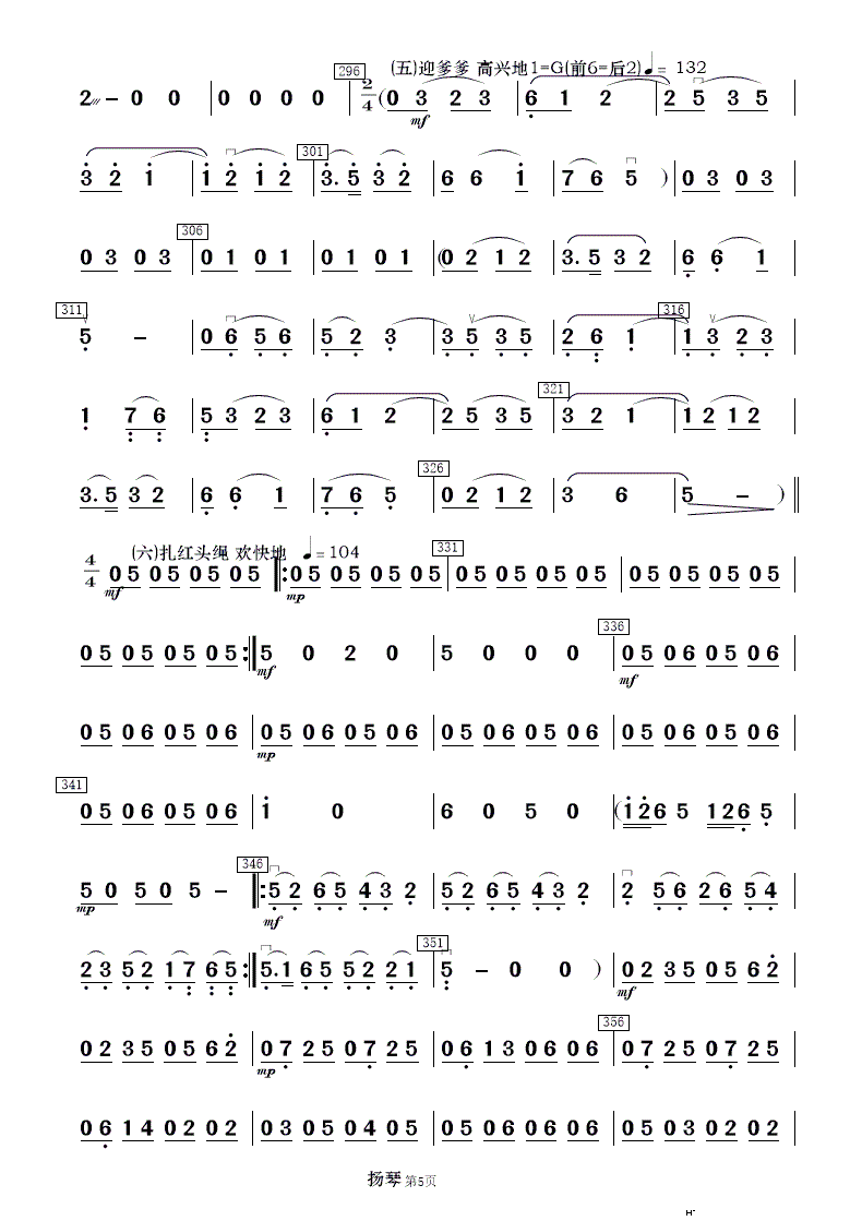 ëŮ x (l ) 2(V)17
