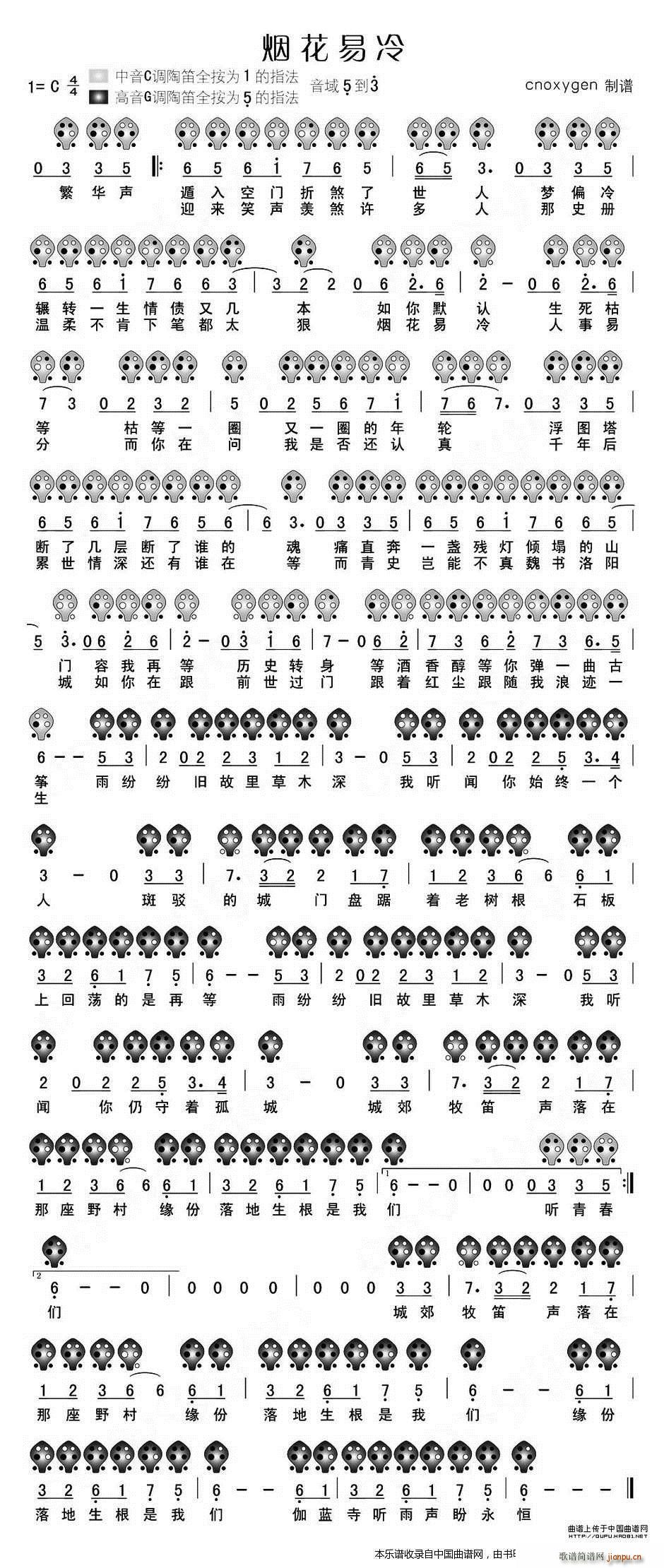  (l )V(ѺV)1
