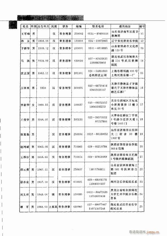 Їˇg(sh)541 598(V)26