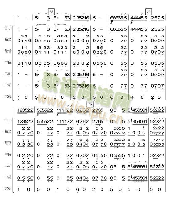ɲV(V)5