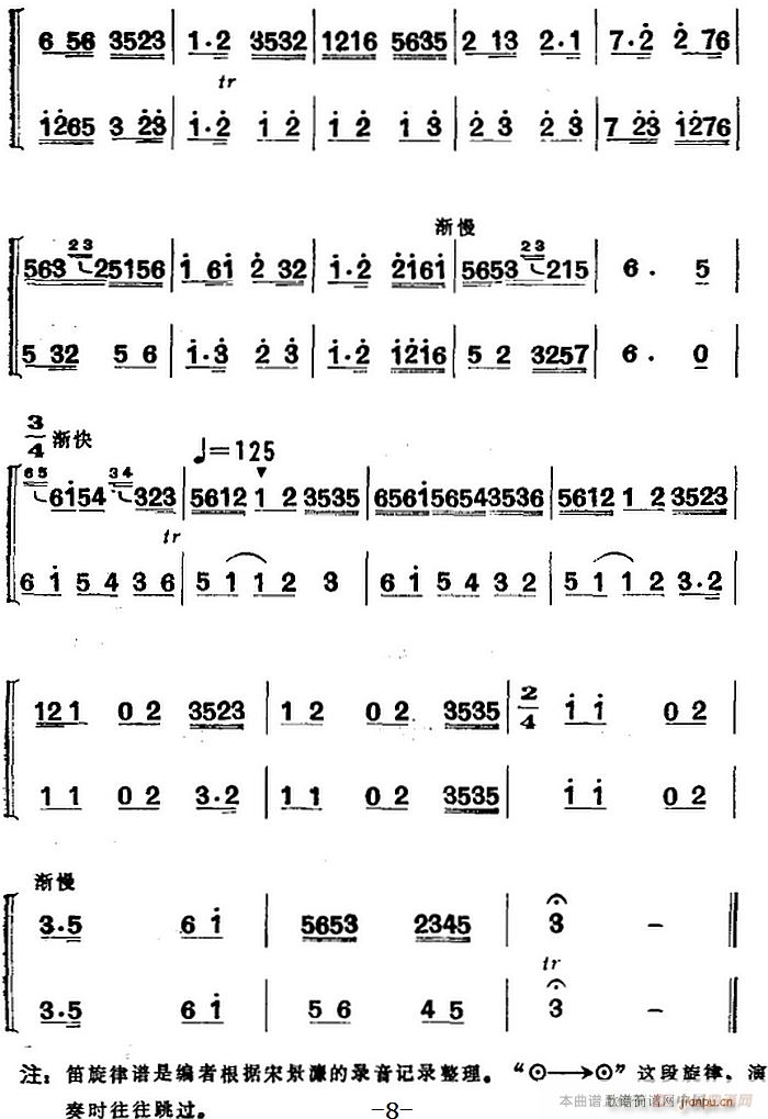 Ͻz(l ) л  (ѺV)8