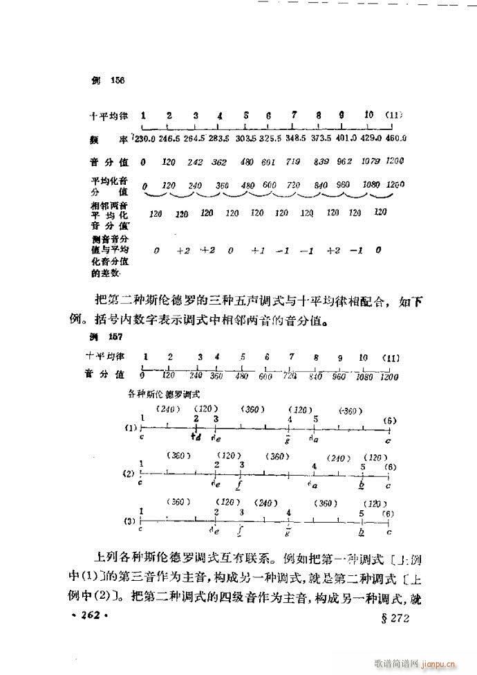 ɌW(xu) ӆ 241 300(ʮּ)22