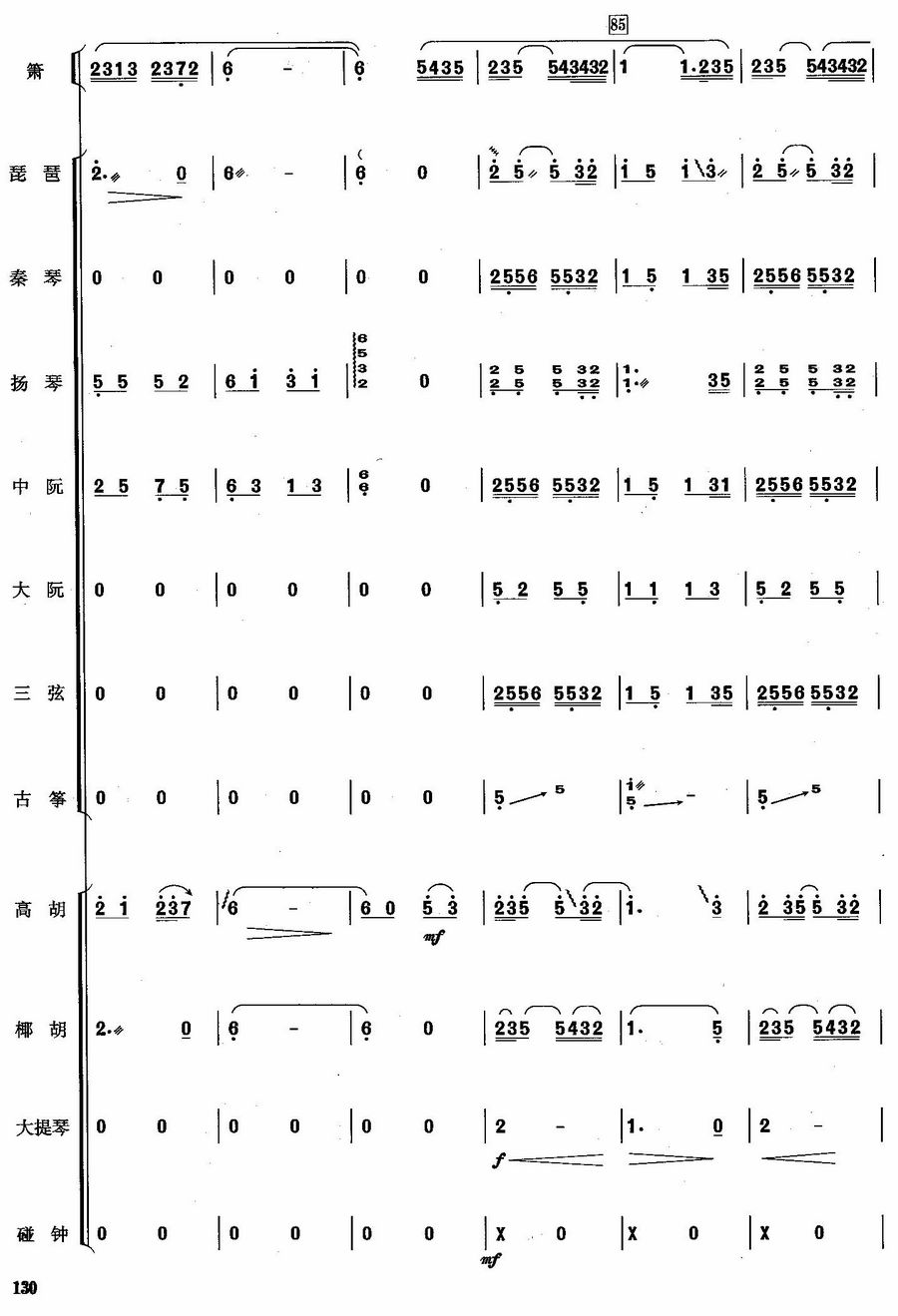 p14(V)1