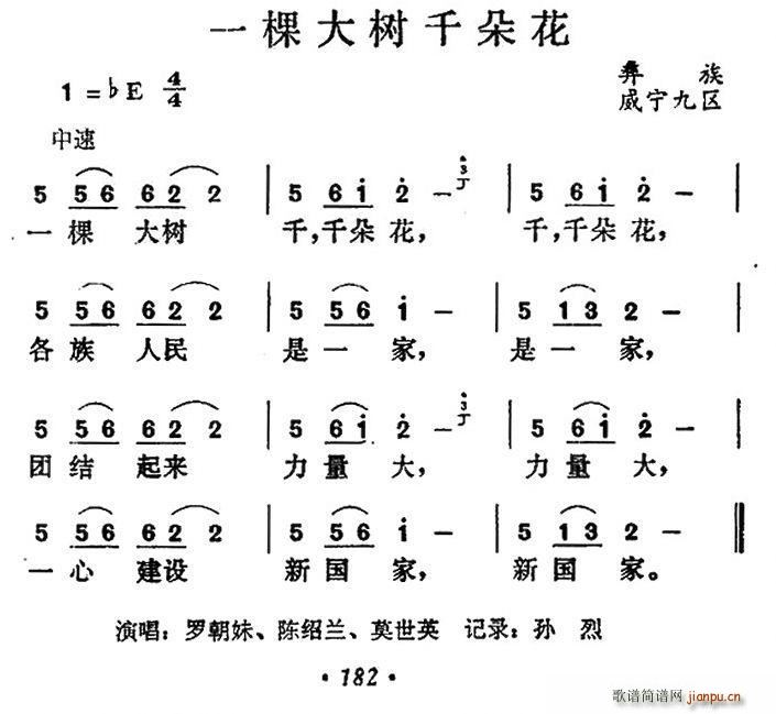 һô(sh)ǧ仨(ָV)1