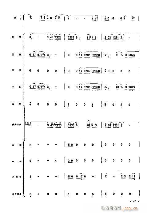 Vf(xi)41-60(V)3