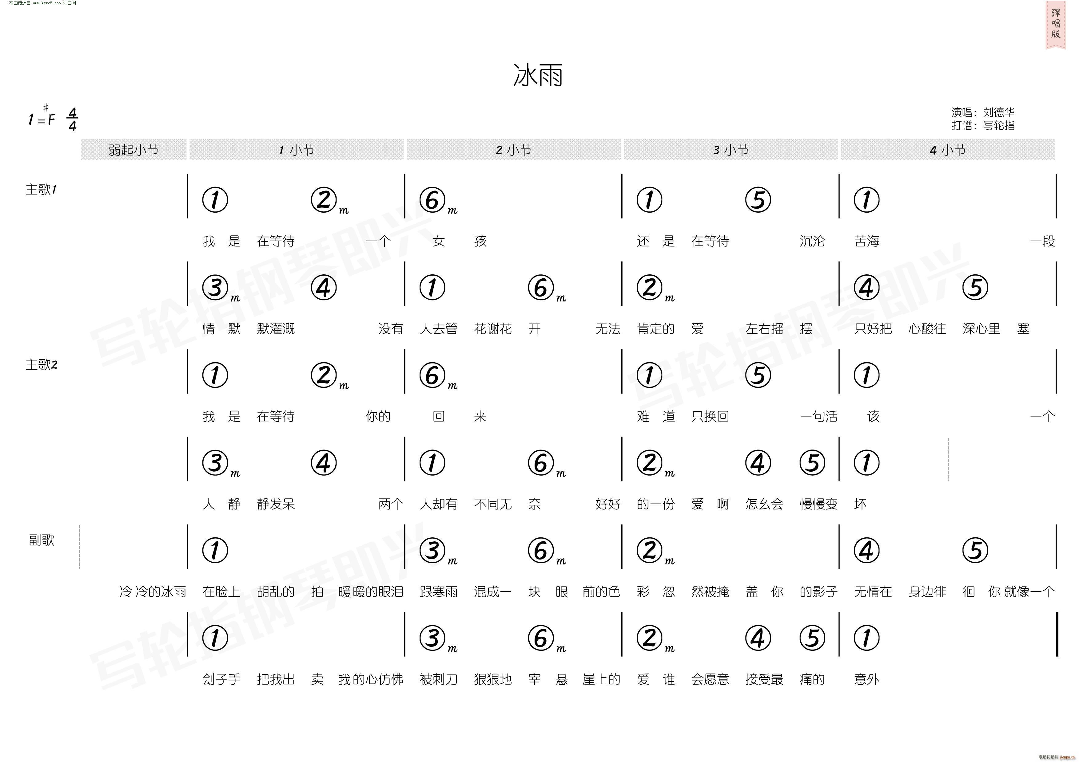  (jin)V(ָV)3