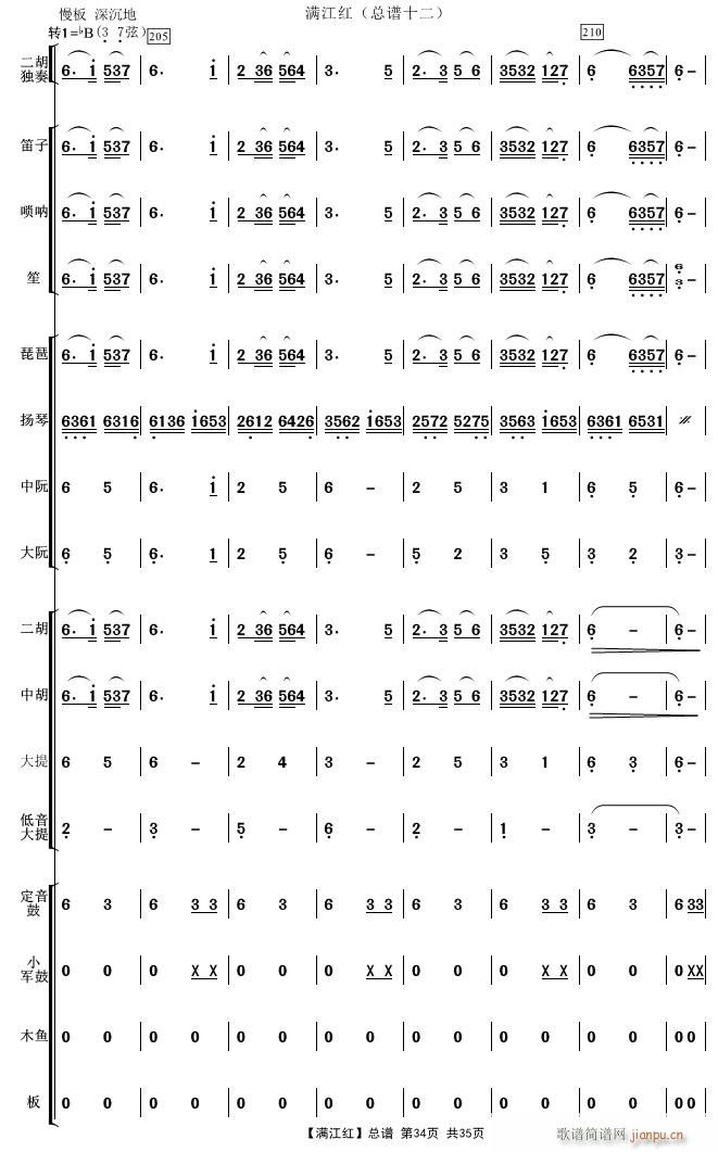 M(mn)t 34(V)1