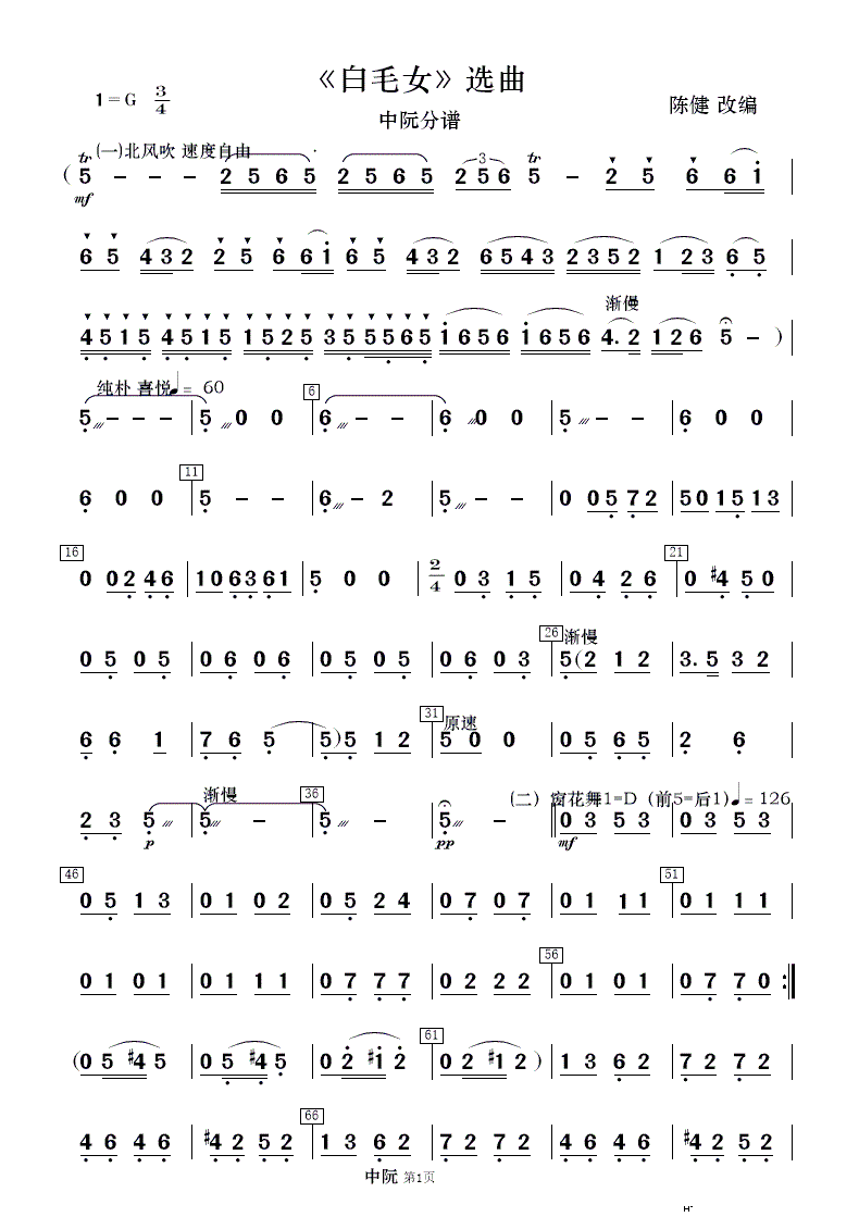 ëŮ x (l ) 2(V)27