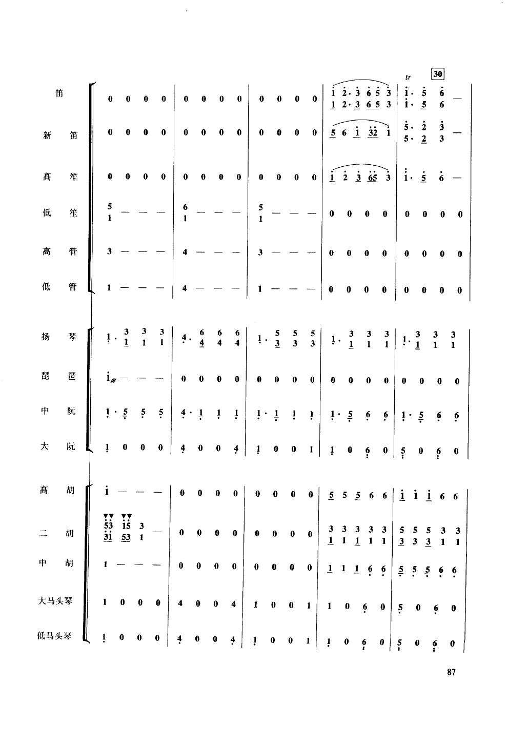 ׷-(l )(ʮּ)6