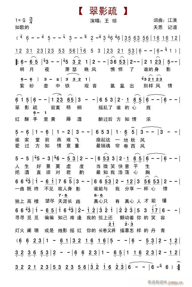 Ӱ(ָV)1