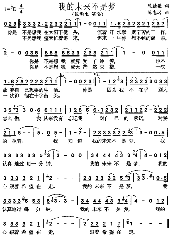 ҵδ(li)ǉ(mng)(ָV)1