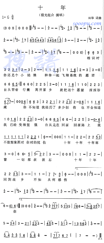 ʮ(ָV)1