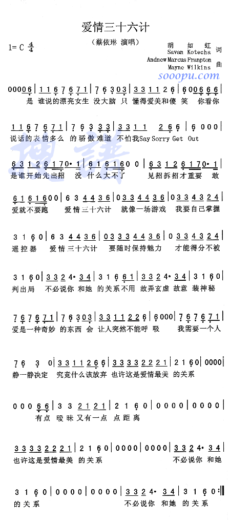 (i)ʮӋ(ָV)1