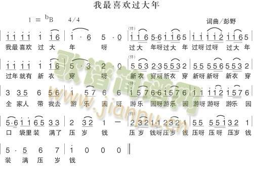 ϲg^(gu)(ָV)1