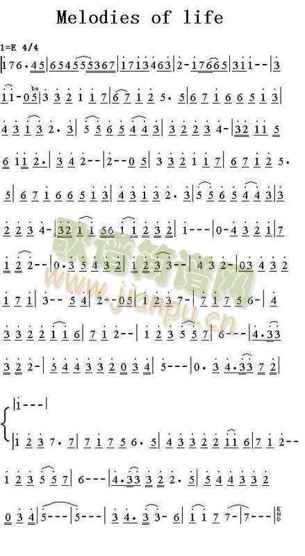 melodiesoflife}(ʮּ)1
