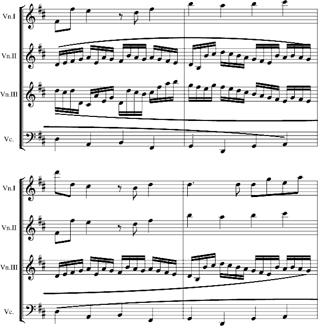 r(V)3