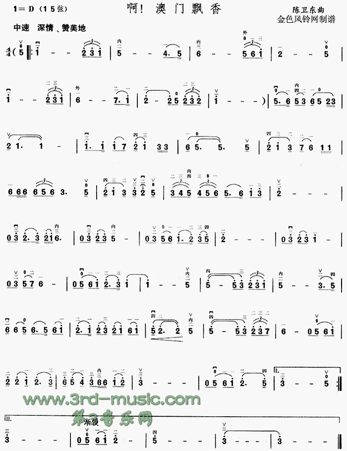 T(mn)h(V)1