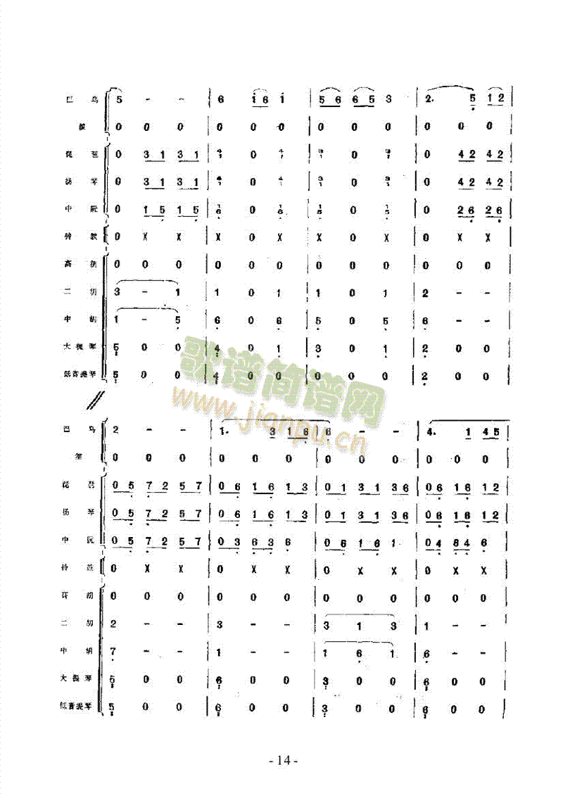 Θ(l )(li)(l )((l )V)14
