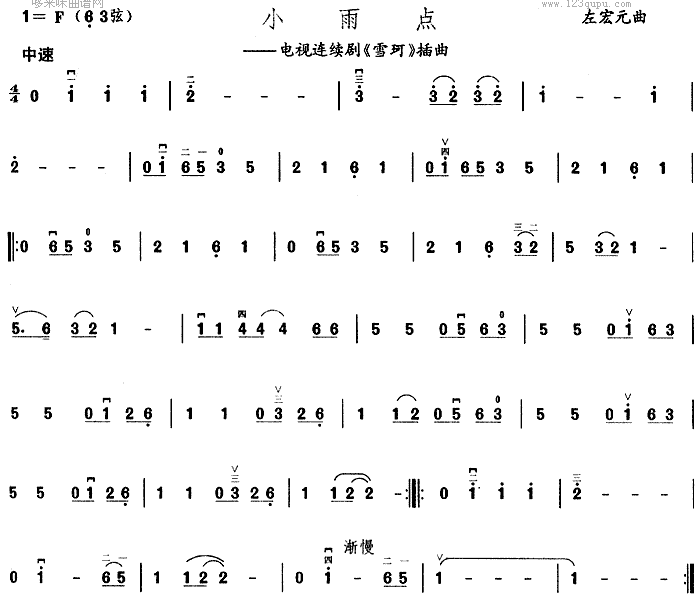 Сc(din)(V)1