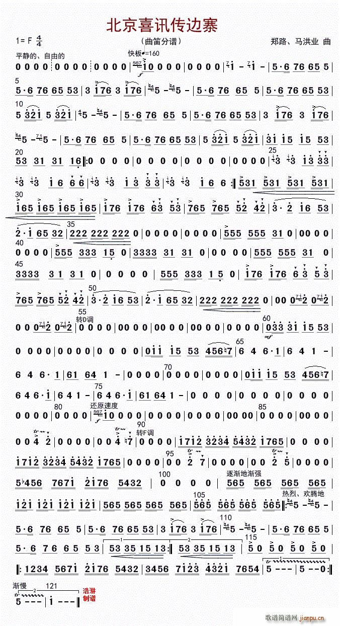 ϲӍ߅կ (ѺV)1