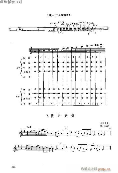 L(chng)T(mn)c1-20(y)(ѺV)20